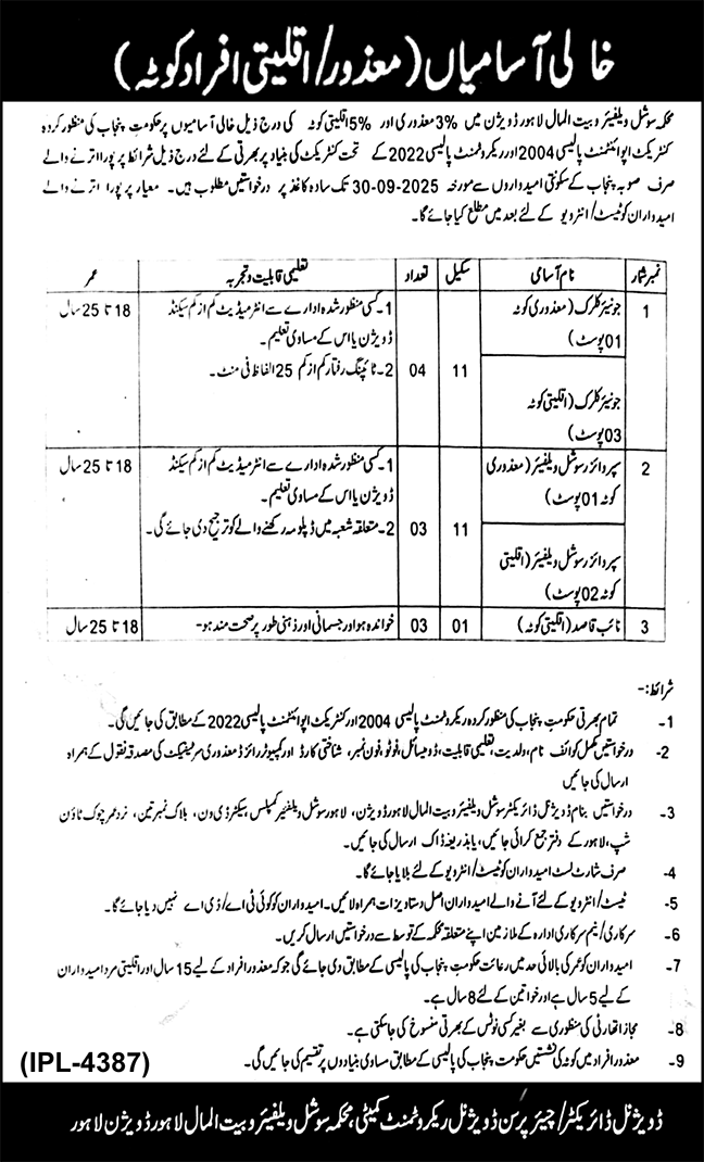 Jobs in Social Welfare & Bait ul Maal Lahore